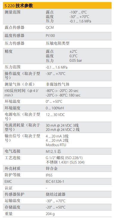 德國希爾思S 220露點(diǎn)傳感器的參數(shù)